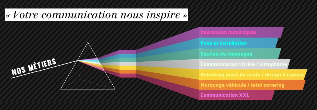 Remarquable! c'est des compétences complémentaires pour toute votre communication visuelle grand format.